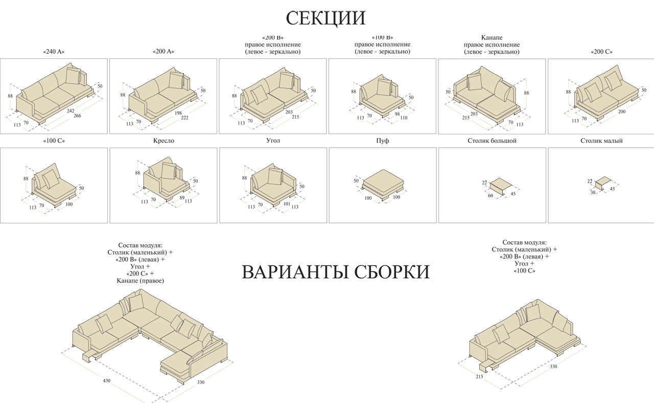 Сборка модульного дивана