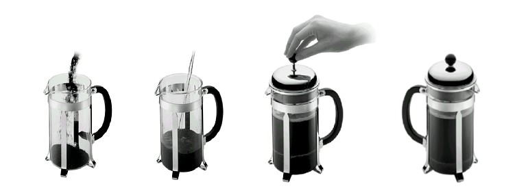 Заваривание кофе Bodum