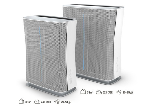 Очиститель воздуха Stadler Form Roger little Original с нера фильтром на VALLES.TOP