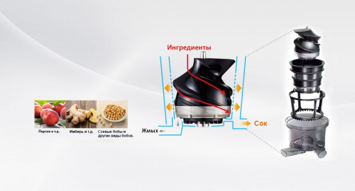 Соковыжималка Panasonic MJ-L500 на VALLES.TOP