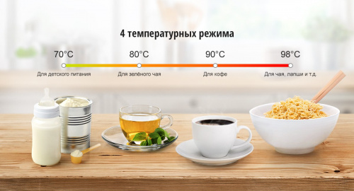 Термопот Panasonic NC-EG4000 электрический на VALLES.TOP
