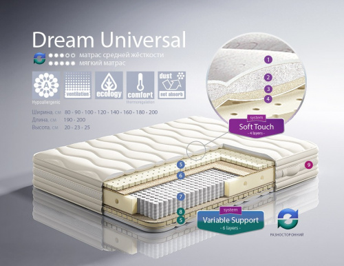 Матрас Dream Land Dream Universal на VALLES.TOP